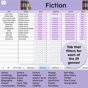 Puede incluir: Un gr&aacute;fico morado y blanco con la palabra "Fiction" en una fuente grande en la parte superior. El gr&aacute;fico est&aacute; dividido en columnas con encabezados para "T&iacute;tulo", "Autor", "G&eacute;nero", "Subg&eacute;nero", "Formato" y "Estado". El gr&aacute;fico enumera varios libros con sus t&iacute;tulos, autores, g&eacute;neros, subg&eacute;neros, formatos y estado de lectura. El gr&aacute;fico tambi&eacute;n incluye una pesta&ntilde;a que filtra para cada uno de los 29 g&eacute;neros.