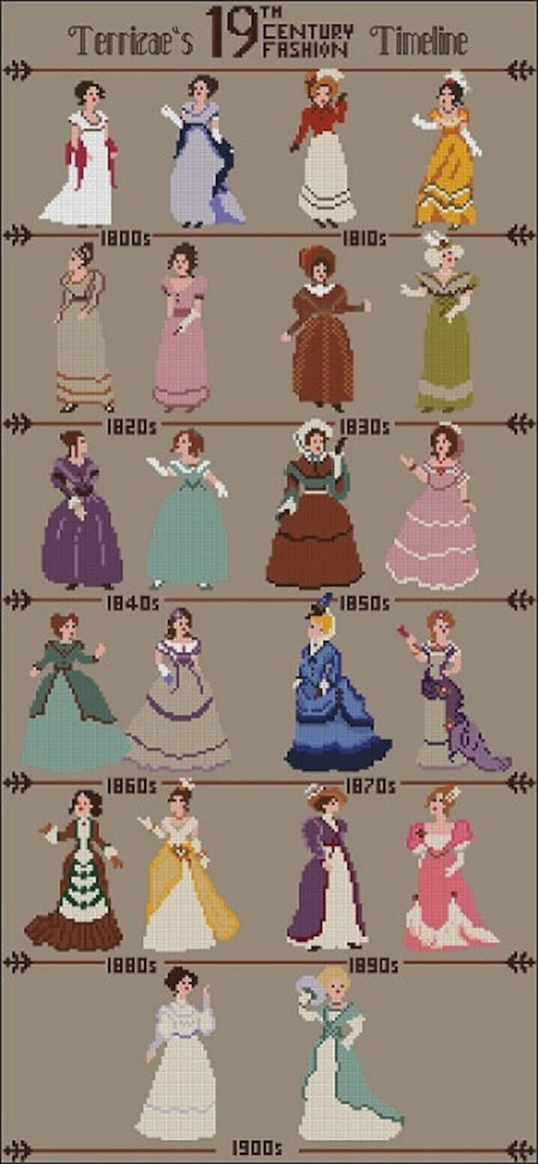 19th Century Fashion Sampler Etsy