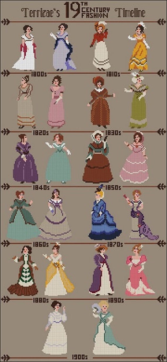 19th century clothing