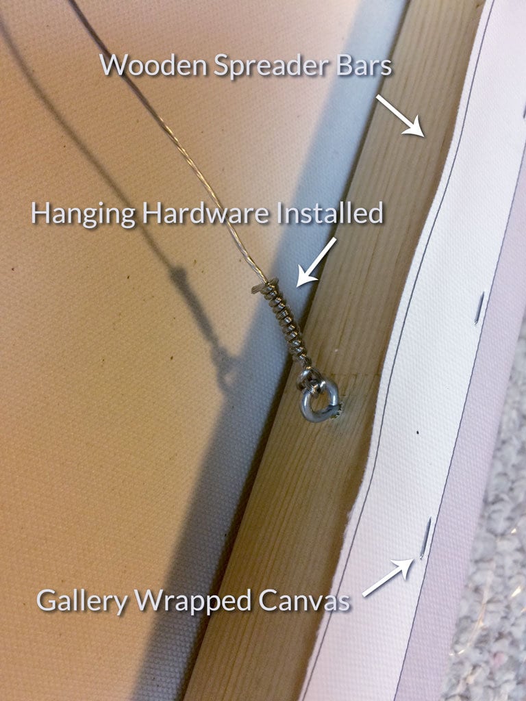 ECU Cupola. House Decor or Office Decor. Etsy