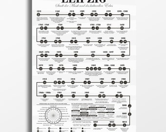 Leipzig History Poster: Hand-Signed Heritage Art Print (A2)