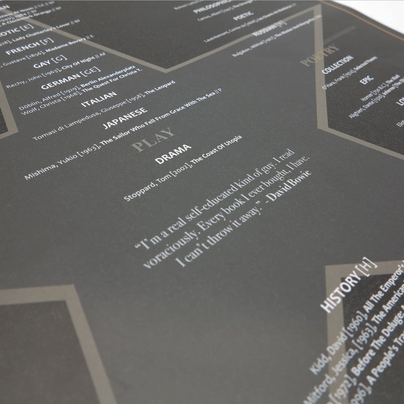 Size A2 Active David Bowie/'s favourite books and literary influences hand-signed print
