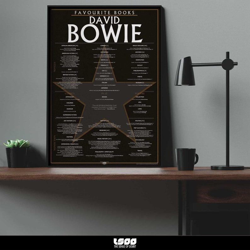 Size A2 Active David Bowie/'s favourite books and literary influences hand-signed print