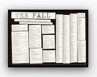 The Fall Discography Art Print: Album Compilation, Mark E. Smith Tribute