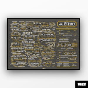 Impresión de la historia musical de Mánchester / Bandas y artistas icónicos / Póster mural A1 / De los años 50 a la actualidad / Decoración post-punk y britpop