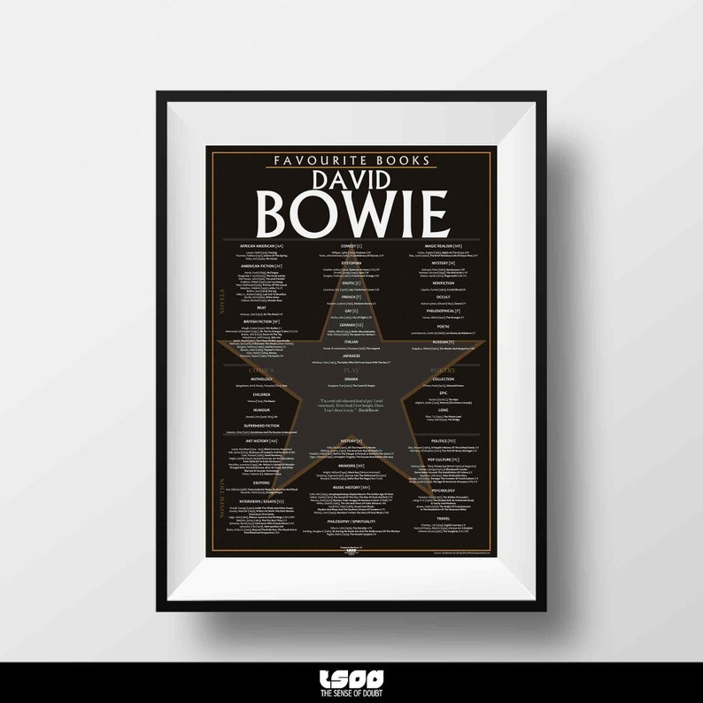 Size A2 Active David Bowie/'s favourite books and literary influences hand-signed print