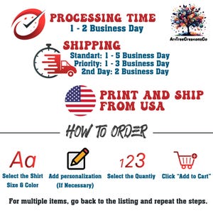 a poster with instructions on how to order and how to use it