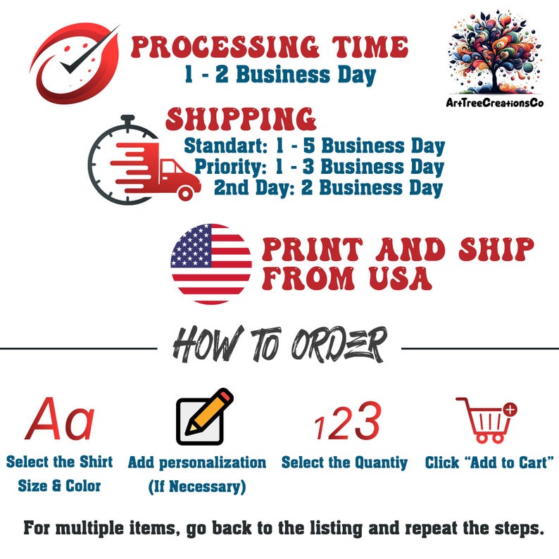 a poster with instructions on how to order and how to use it