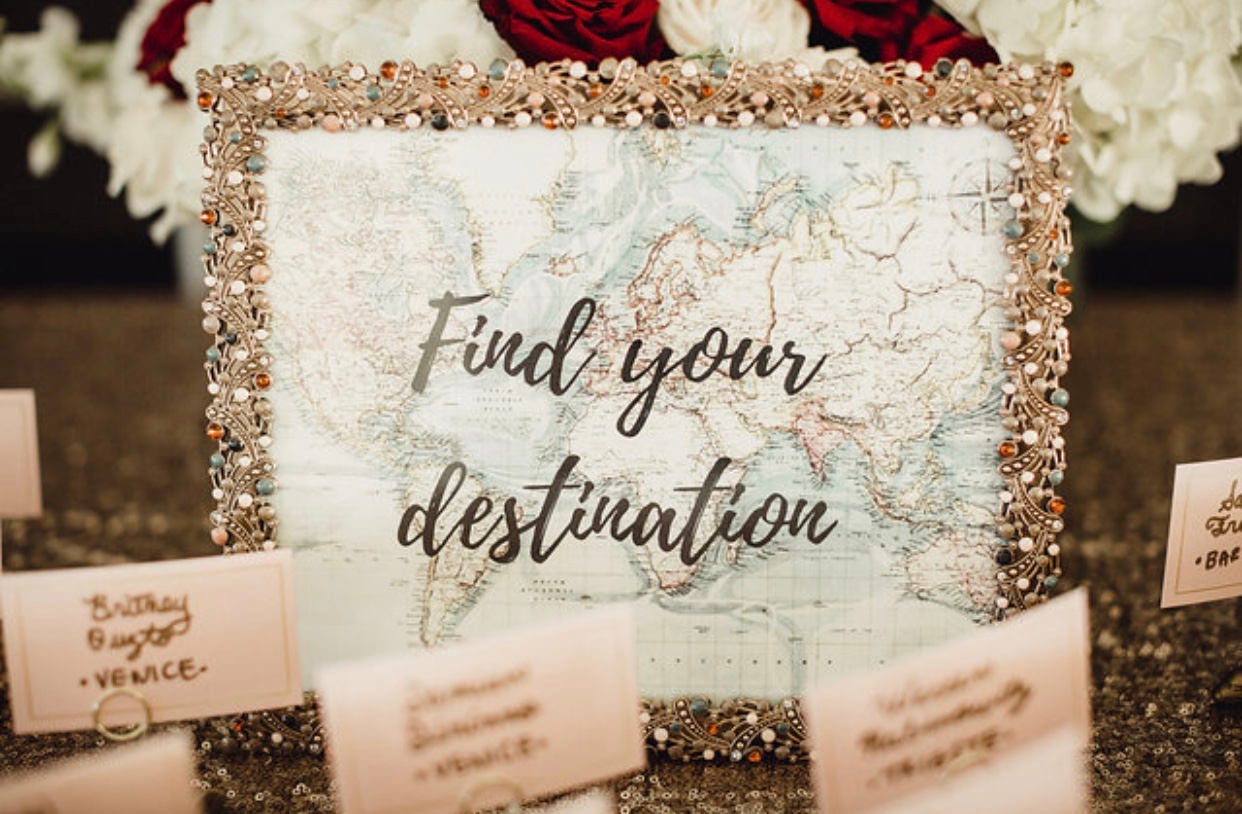 Find Your Destination Sign - DIGITAL FILE - Etsy, image size:1242x814