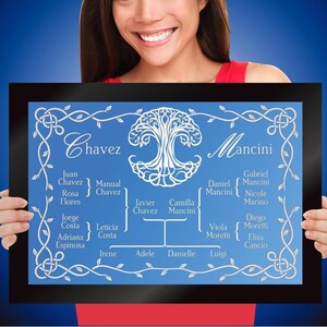 May include: A blue and white glass etched family tree with the names "Chavez" and "Mancini" at the top. The tree is surrounded by a decorative border with a Celtic knot design.