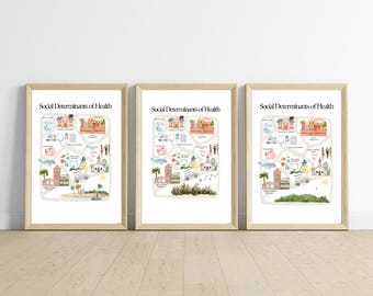 Social Determinants of Health Poster (3 Variations)