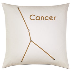 Cancer Constellation Throw Pillow Cover 20x20