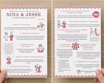 Custom Hindu Printable Wedding Ceremony Program Digital Pdf Etsy