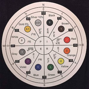 Ohms Law / Resistor Color Code Mouse Pad