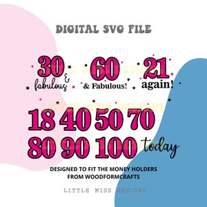 Happy Birthday money holder bundle. Happy birthday svg, svg cutting file,