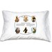 see more listings in the Saint Pillow Cases section