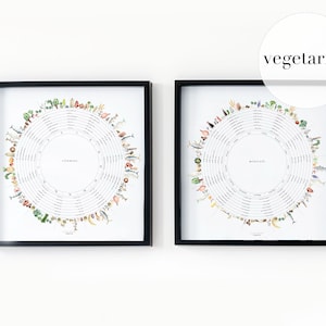 Vegetarian Vitamins & Minerals Art Prints | wall art, wall decor, housewarming gift, kitchen decor, home decor, watercolor painting, foodie
