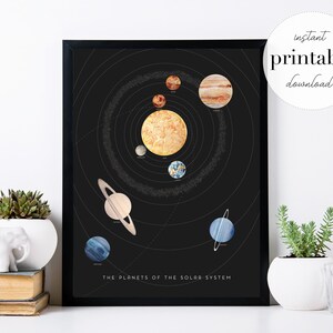 Solar System Printable | nursery art, space art, wall decor, bedroom decor, office decor, kids room decor, birthday gift, planets, boho