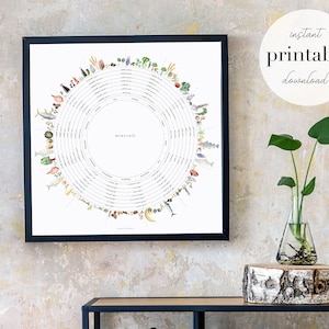 Mineral Wheel Print: Watercolor Food Art for Kitchen Decor (Digital Download)