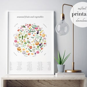 Seasonal Food Art Print Printable | kitchen decor, wall art, wall decor, seasonal produce print, home decor, watercolor painting, gift women