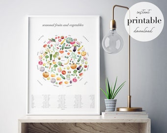 Seasonal Food Art Print Printable | kitchen decor, wall art, wall decor, seasonal produce print, home decor, watercolor painting, gift women