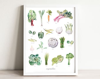 Vegetables Art Print | kitchen wall art, wall decor, kitchen decor, home decor, watercolor painting, french, kitchen wall decor