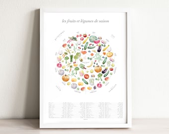 Seasonal Food Art Print | French, wall art, wall decor, housewarming gift, kitchen decor, home decor, watercolor, gift for her, mothers day