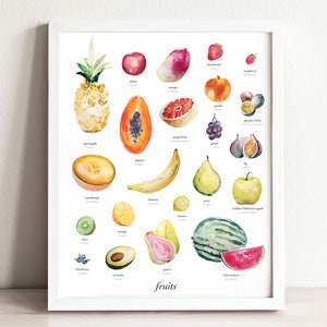 Fruits Art Print | kitchen wall art, wall decor, kitchen decor, home decor, watercolor painting, french, kitchen wall decor, wall art