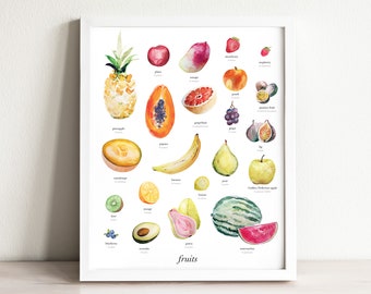 Fruits Art Print | kitchen wall art, wall decor, kitchen decor, home decor, watercolor painting, french, kitchen wall decor, wall art