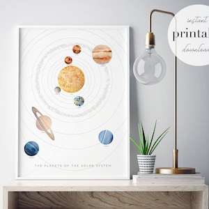 Sonnensystem Printable | Planeten, Kinderzimmer, Kinderzimmer, Kinderzimmer, Kinderzimmer, Kinderzimmer, Kinderzimmer, Planeten, Boho