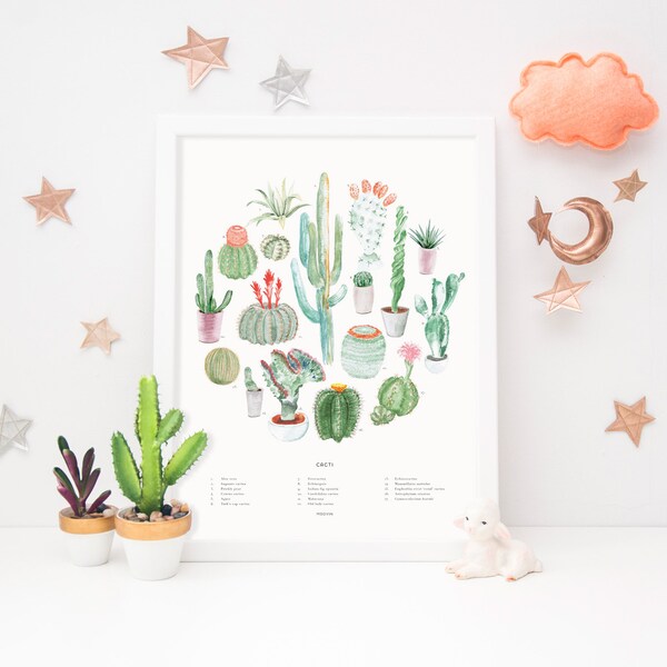 Cactus Art Print | wall art, wall decor, housewarming gift, bedroom decor, home decor, botanical print, succulents, watercolor painting
