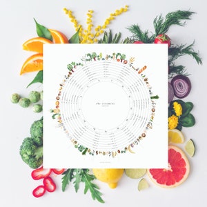 Vegetarian Vitamin Art Print: Kitchen Wall Decor