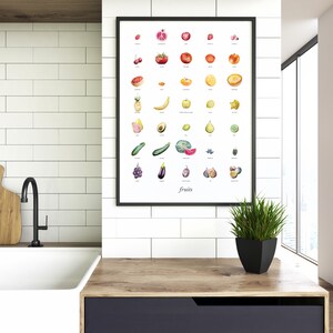 Fruits Printable | Kitchen Decor, Wall Art, Wall Decor, Watercolor ...