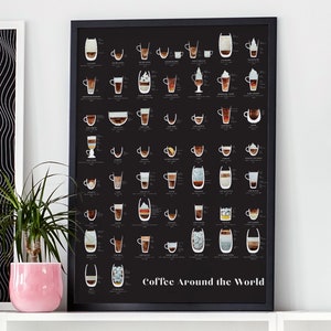 Coffee Art Print, black wall art, wall decor, coffee poster, kitchen art, kitchen decor, coffee gift, coffee lover, gift for her, food art