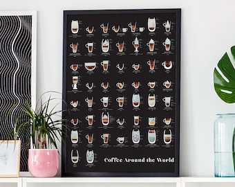 Coffee Art Print, black wall art, wall decor, coffee poster, kitchen art, kitchen decor, coffee gift, coffee lover, gift for her, food art