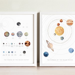 Sonnensystem Kunstdruck Set: Planeten und Monde Kinderzimmer Dekor