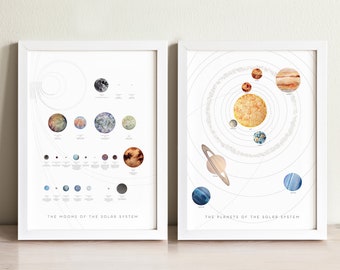 Moons & Planets Solar System, nursery decor, wall art, wall decor, bedroom decor, home decor, housewarming gift, birthday gift, office decor