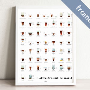 Coffee Around the World Framed Art Print | kitchen decor, wall art, wall decor, coffee art print, home decor, gift women, home decor