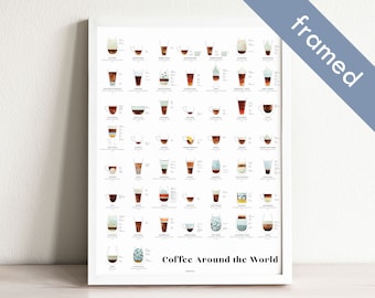 Coffee Around the World Framed Art Print | kitchen decor, wall art, wall decor, coffee art print, home decor, gift women, home decor