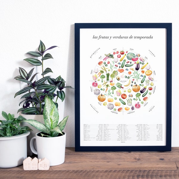 Impression d'art alimentaire de saison | Espagnol, art mural, décoration murale, cadeau de pendaison de crémaillère, décor de cuisine, décor à la maison, peinture à l'aquarelle, cadeau pour elle