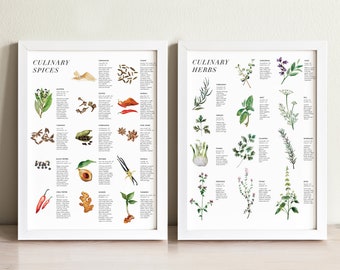 Herbs & Spices Art Print Set: Kitchen Watercolor Botanical Decor