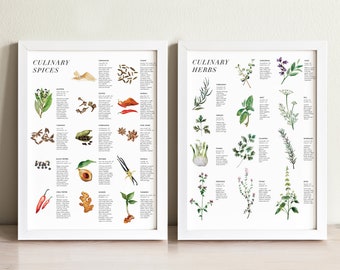 Herbs & Spices Art Print Set | kitchen wall art, wall decor, kitchen decor, botanical print, watercolor painting, food art, gift for her