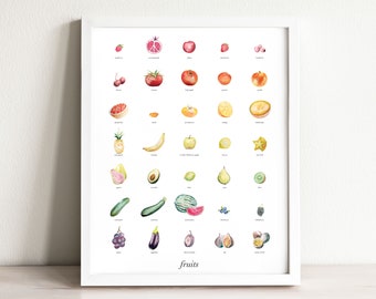 Fruits Art Print, kitchen decor, wall decor, gifts for her, birthday gift, housewarming gift, watercolor painting, home decor, wall art