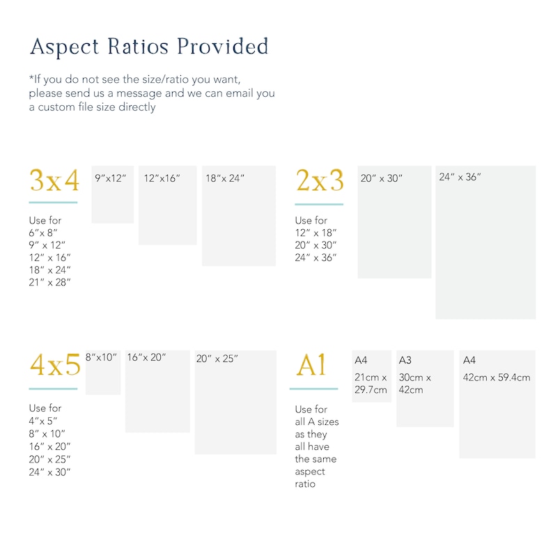 May include: A chart showing different aspect ratios for printing, including 3x4, 4x5, 2x3, and A1 sizes. The chart lists the dimensions in inches and centimeters.