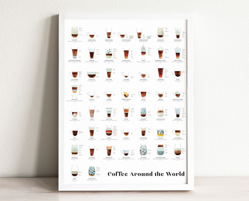 Coffee Art Print coffee gift kitchen wall art kitchen image 0