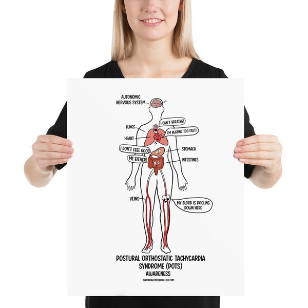 Postural Orthostatic Tachycardia Syndrome (POTS) Funny Cartoon Poster
