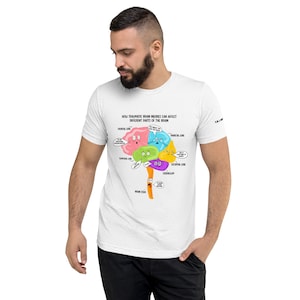 Traumatic Brain Injury TBI Brain Cartoon Unisex Short sleeve t-shirt