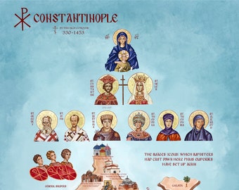 Mapa ortodoxo de Constantinopla - Regalo - Impresión digital - Descarga digital