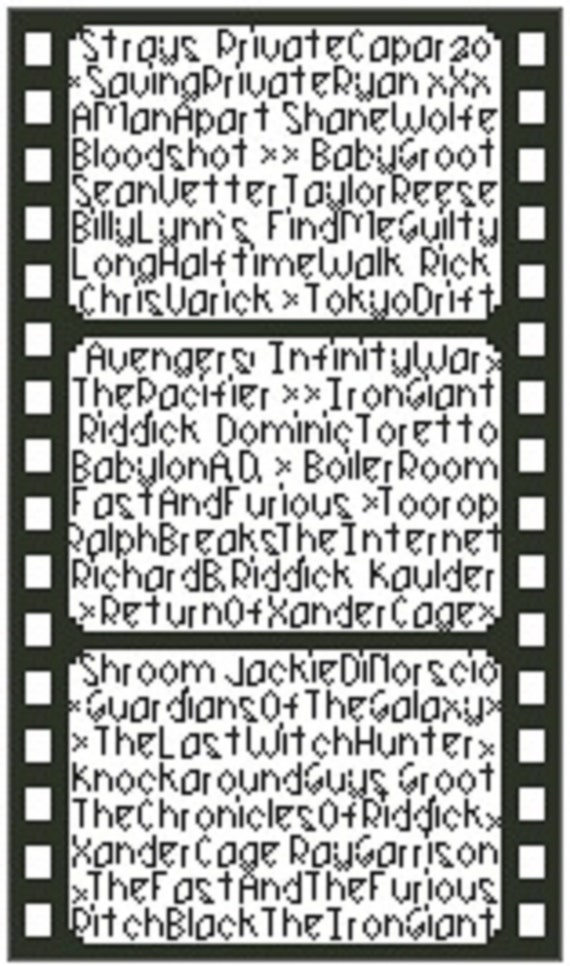 Vin Date Chart