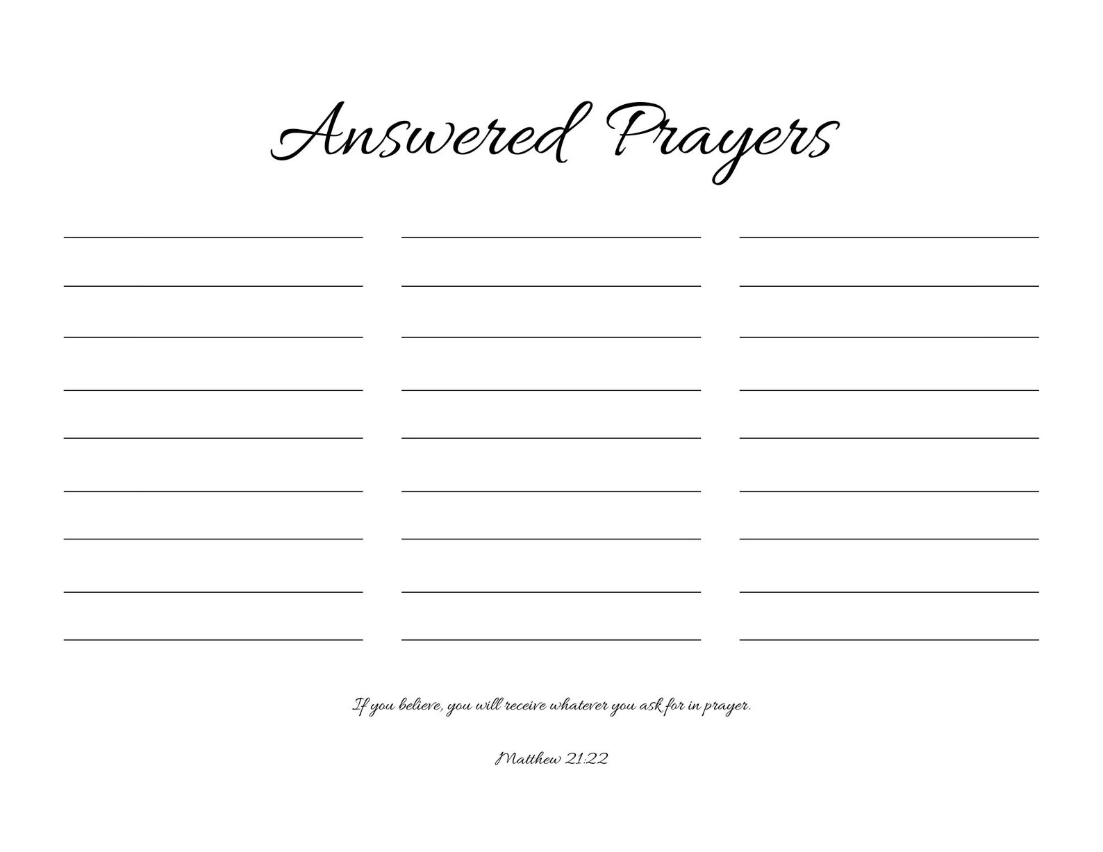 Answered Prayers List Digital Print Answered Prayers List Instant